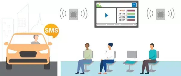 Optimizing Service with Customer Visit Management